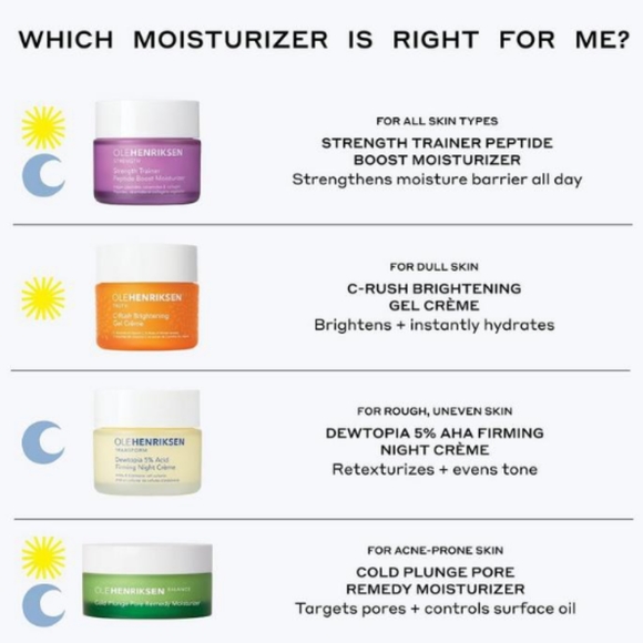 DELUXE OLEHENRIKSEN STRENGTH TRAINER PEPTIDE BOOST MOISTURIZER WITH NIACINAMIDE. - Picture 7 of 11
